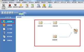 德州眾佳五金制品青睞里諾進銷存3000管理軟件SQL網絡版，以數字化賦能企業高效運營